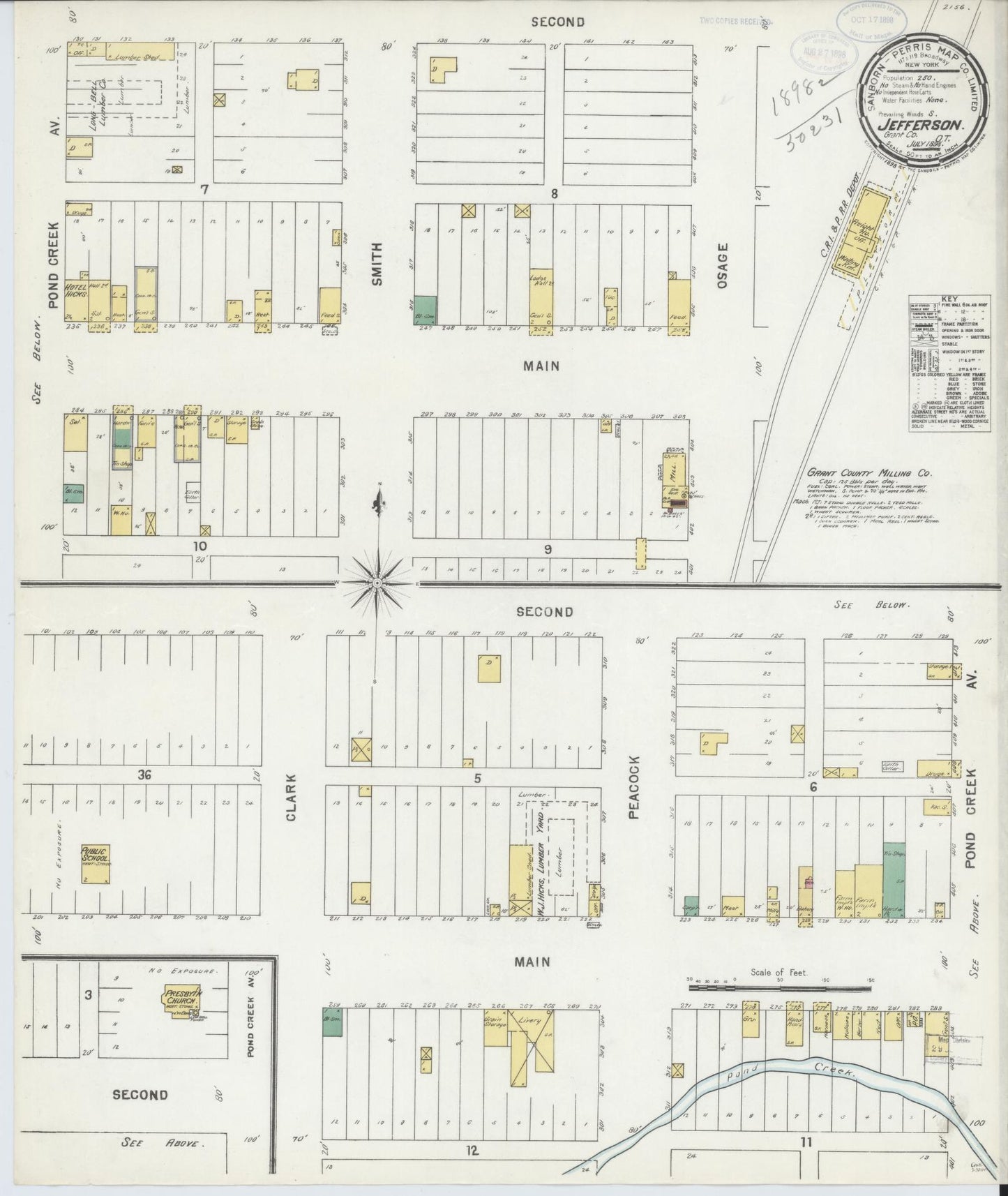 Sanborn Fire Insurance Map from Jefferson, Grant County, Oklahoma (1898), Sheet #0001 - Historic Sanborn Fire Insurance Map Print, vintage old map wall art, antique decor, genealogy gift, Oklahoma Oklahoma map
