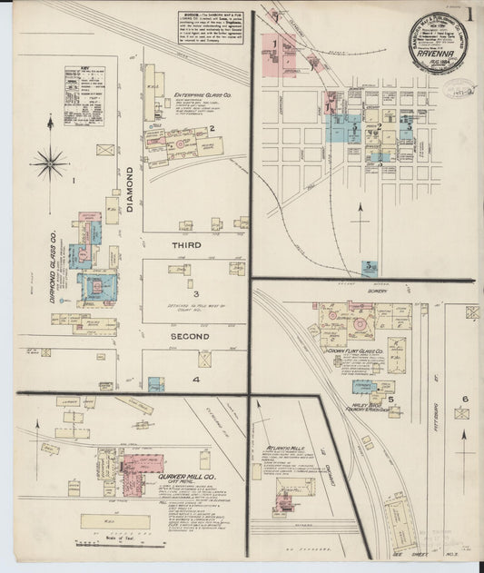 Sanborn Fire Insurance Map from Ravenna, Portage County, Ohio (1884), Sheet #0001 - Historic Sanborn Fire Insurance Map Print, vintage old map wall art, antique decor, genealogy gift, Ohio Ohio map