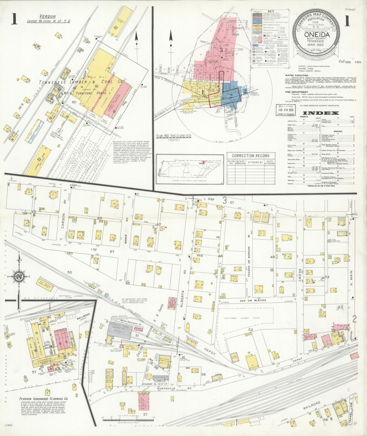 Sanborn Fire Insurance Map from Oneida, Scott County, Tennessee (1933), Sheet #0001 - Complete Map Set gallery image, historic Sanborn map, vintage wall art, Tennessee Tennessee