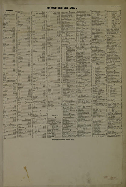 Sanborn Fire Insurance Map from San Francisco, San Francisco County, California (1887), Sheet #0001 - Complete Map Set gallery image, historic Sanborn map, vintage wall art, California California