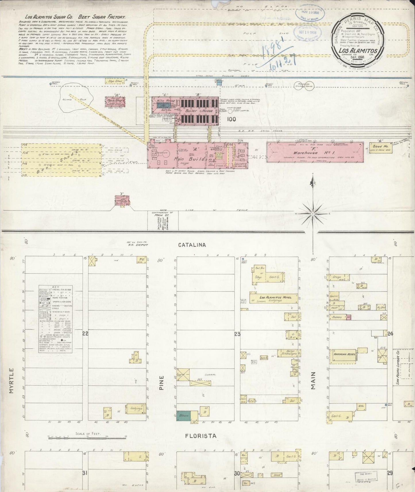 Sanborn Fire Insurance Map from Los Alamitos, Orange County, California (1898), Sheet #0001 - Historic Sanborn Fire Insurance Map Print, vintage old map wall art, antique decor, genealogy gift, California California map