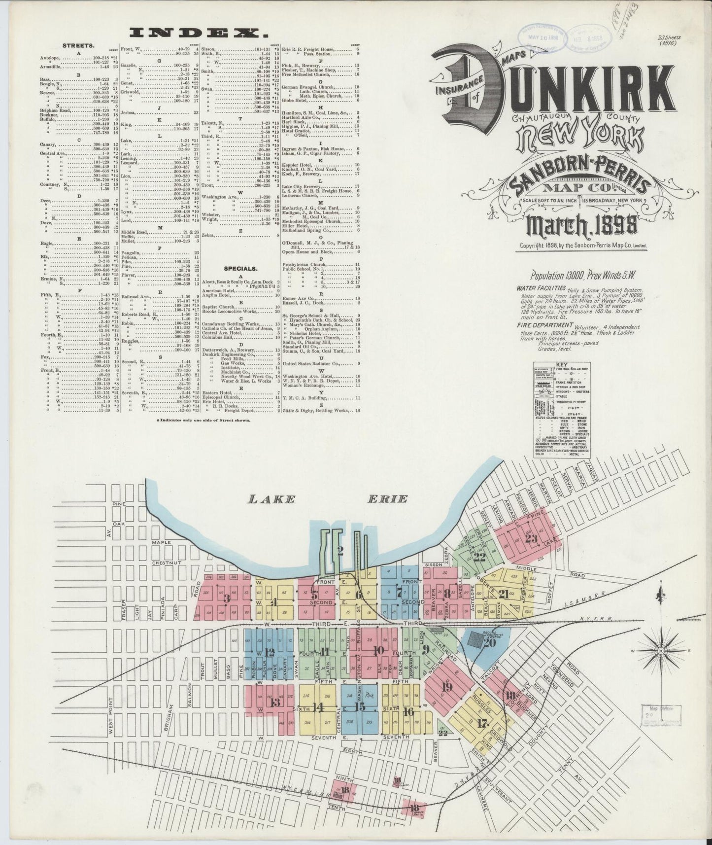 Sanborn Fire Insurance Map from Dunkirk, Chautauqua County, New York. (1898) – Historic Sanborn Fire Insurance Map Print