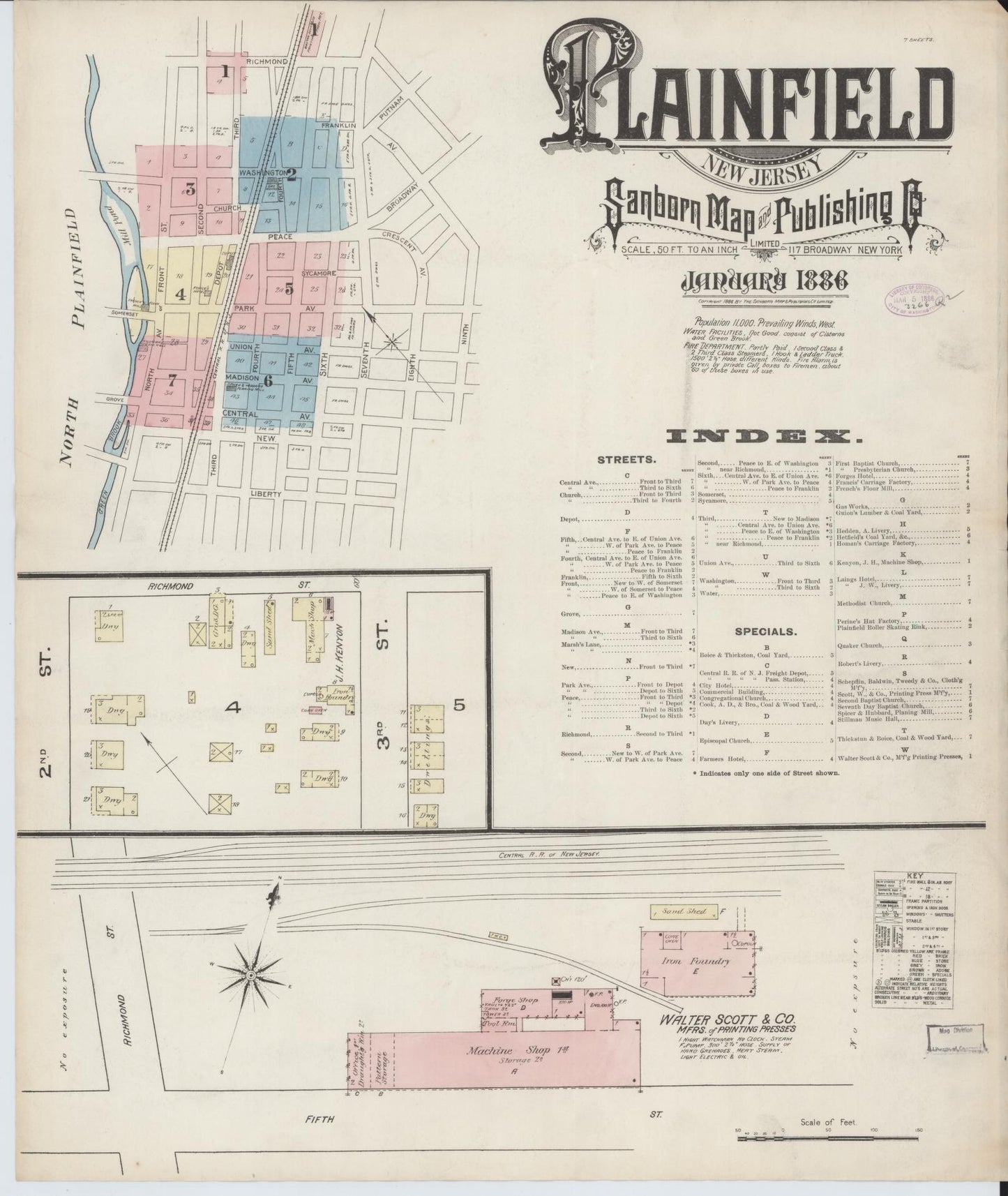 Sanborn Fire Insurance Map from Plainfield, Union and Somerset Counties, New Jersey. (1886) – Historic Sanborn Fire Insurance Map Print