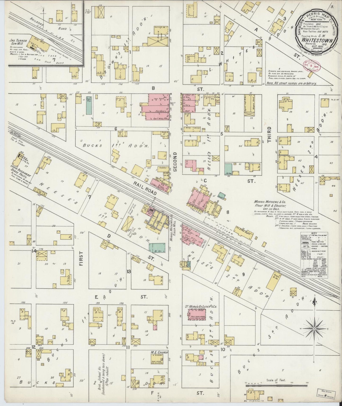 Sanborn Fire Insurance Map from Whitestown, Boone County, Indiana. (1895) – Historic Sanborn Fire Insurance Map Print