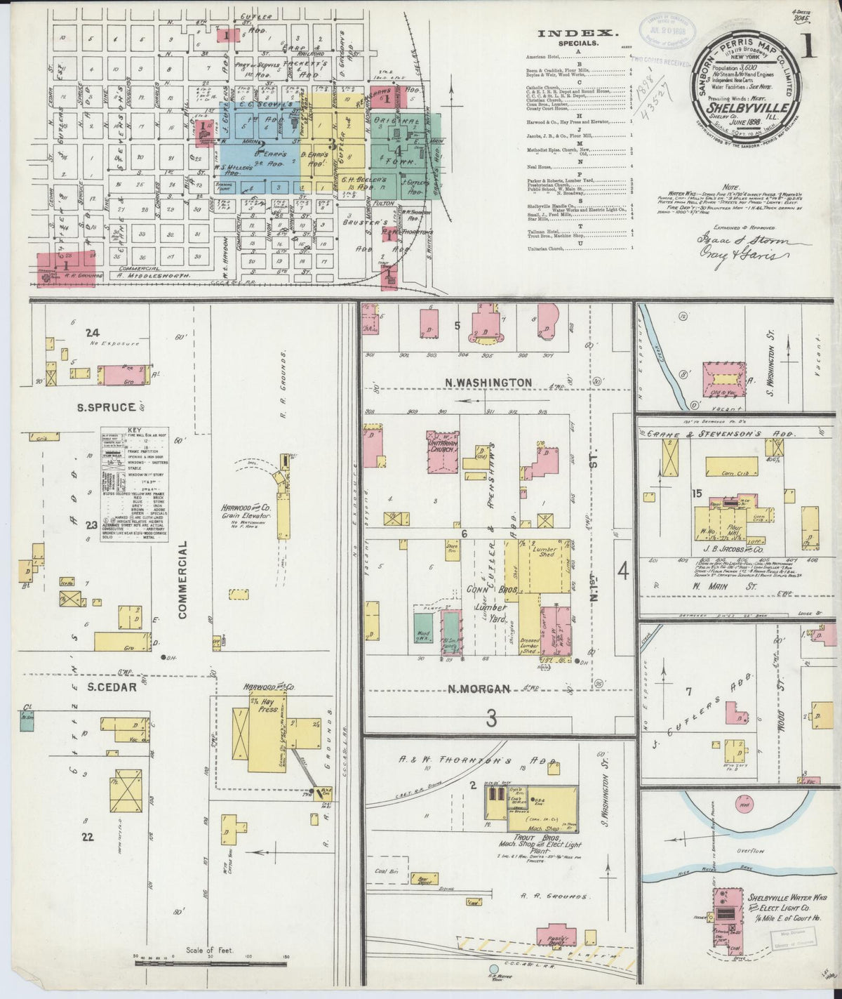Sanborn Fire Insurance Map from Shelbyville, Shelby County, Illinois (1898), Sheet #0001 - Complete Map Set gallery image, historic Sanborn map, vintage wall art, Illinois Illinois