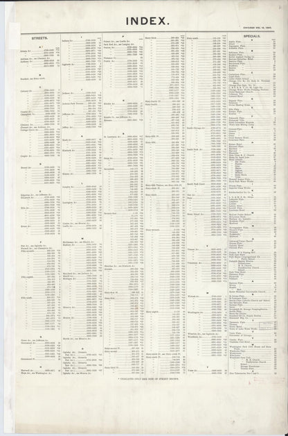 Sanborn Fire Insurance Map from Chicago, Cook County, Illinois (1895), Sheet #0001 - Historic Sanborn Fire Insurance Map Print, vintage old map wall art, antique decor, genealogy gift, Illinois Illinois map