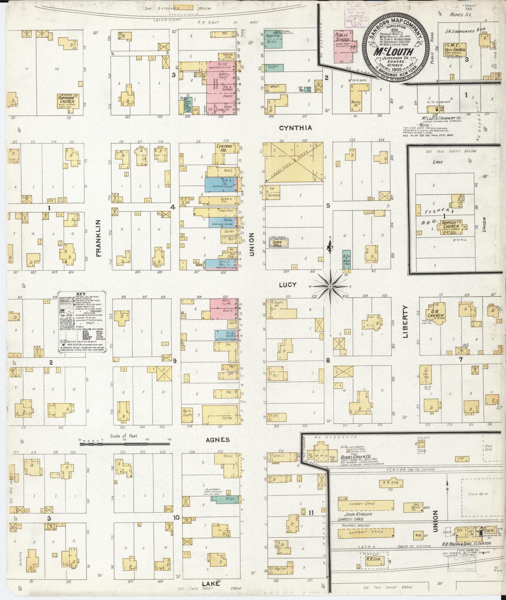 Sanborn Fire Insurance Map from Mclouth, Jefferson County, Kansas (1905), Sheet #0001 - Historic Sanborn Fire Insurance Map Print, vintage old map wall art, antique decor, genealogy gift, Kansas Kansas map