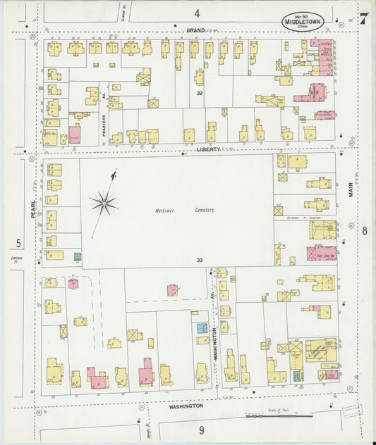 Sanborn Fire Insurance Map from Middletown, Middlesex County, Connecticut (1901), Sheet #0007 - Historic Sanborn Fire Insurance Map Print, vintage old map wall art, antique decor, genealogy gift, Connecticut Connecticut map