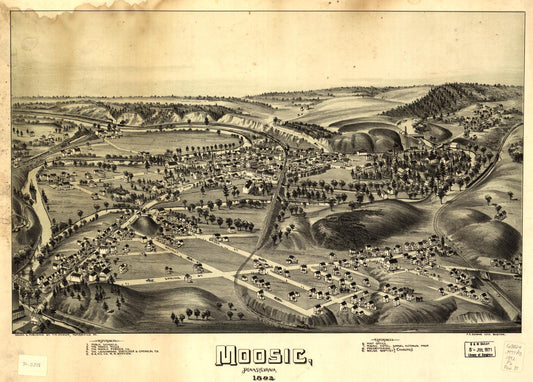 Moosic, Pennsylvania 1892 (1892) – Historic Bird’s-Eye View Panorama Print