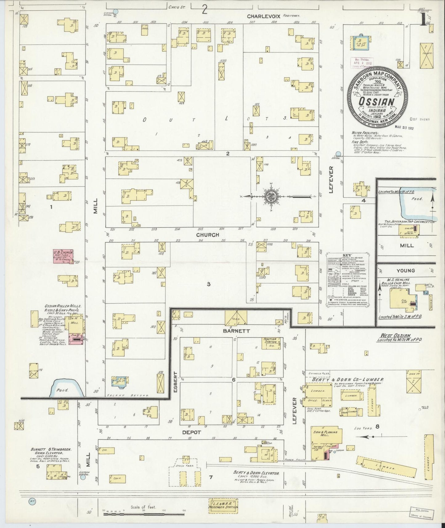 Sanborn Fire Insurance Map from Ossian, Wells County, Indiana (1912), Sheet #0001 - Complete Map Set gallery image, historic Sanborn map, vintage wall art, Indiana Indiana