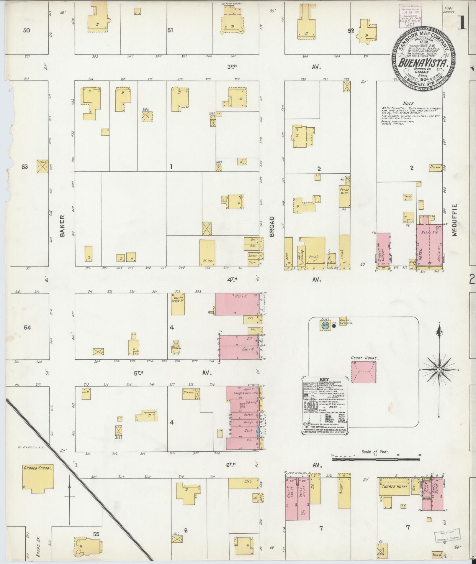 Sanborn Fire Insurance Map from Buena Vista, Marion County, Georgia (1904), Sheet #0001 - Complete Map Set gallery image, historic Sanborn map, vintage wall art, Georgia Georgia