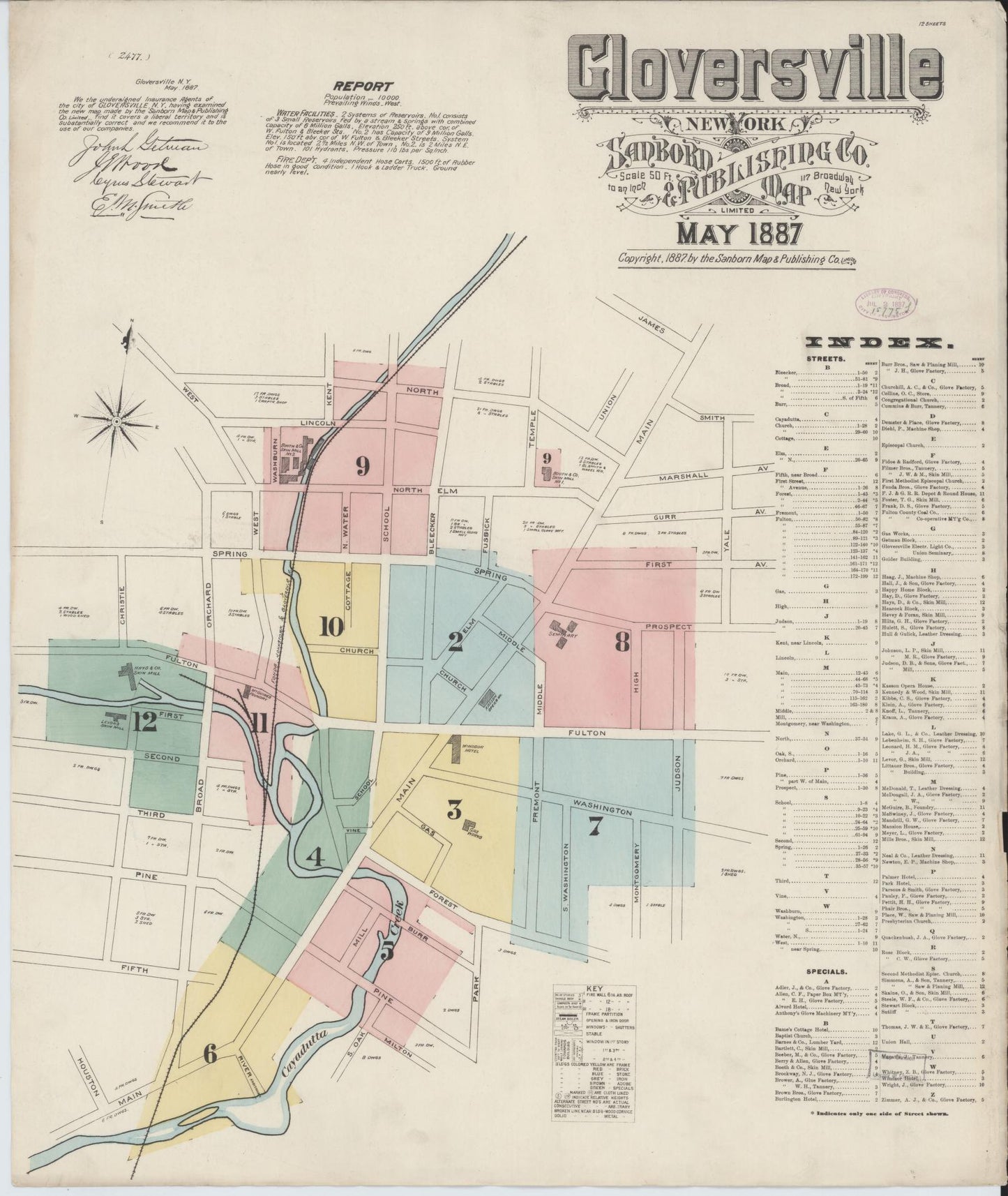 Sanborn Fire Insurance Map from Gloversville, Fulton County, New York. (1887) – Historic Sanborn Fire Insurance Map Print