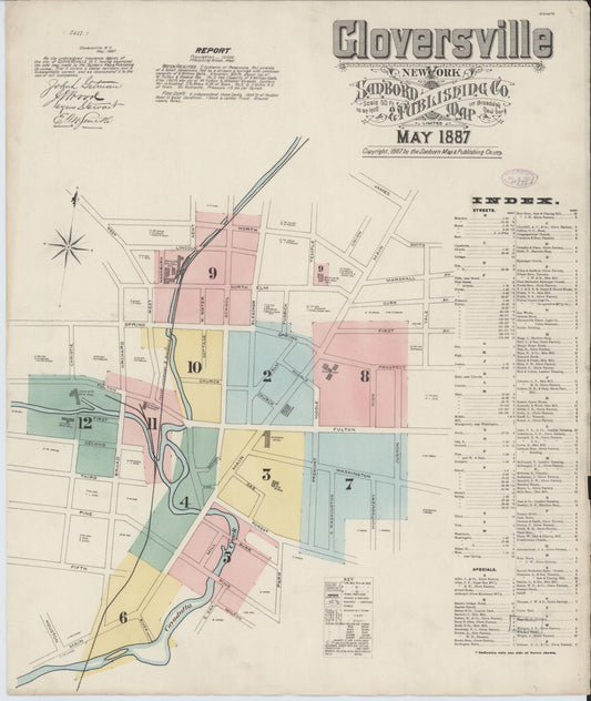 Sanborn Fire Insurance Map from Gloversville, Fulton County, New York. (1887) – Historic Sanborn Fire Insurance Map Print