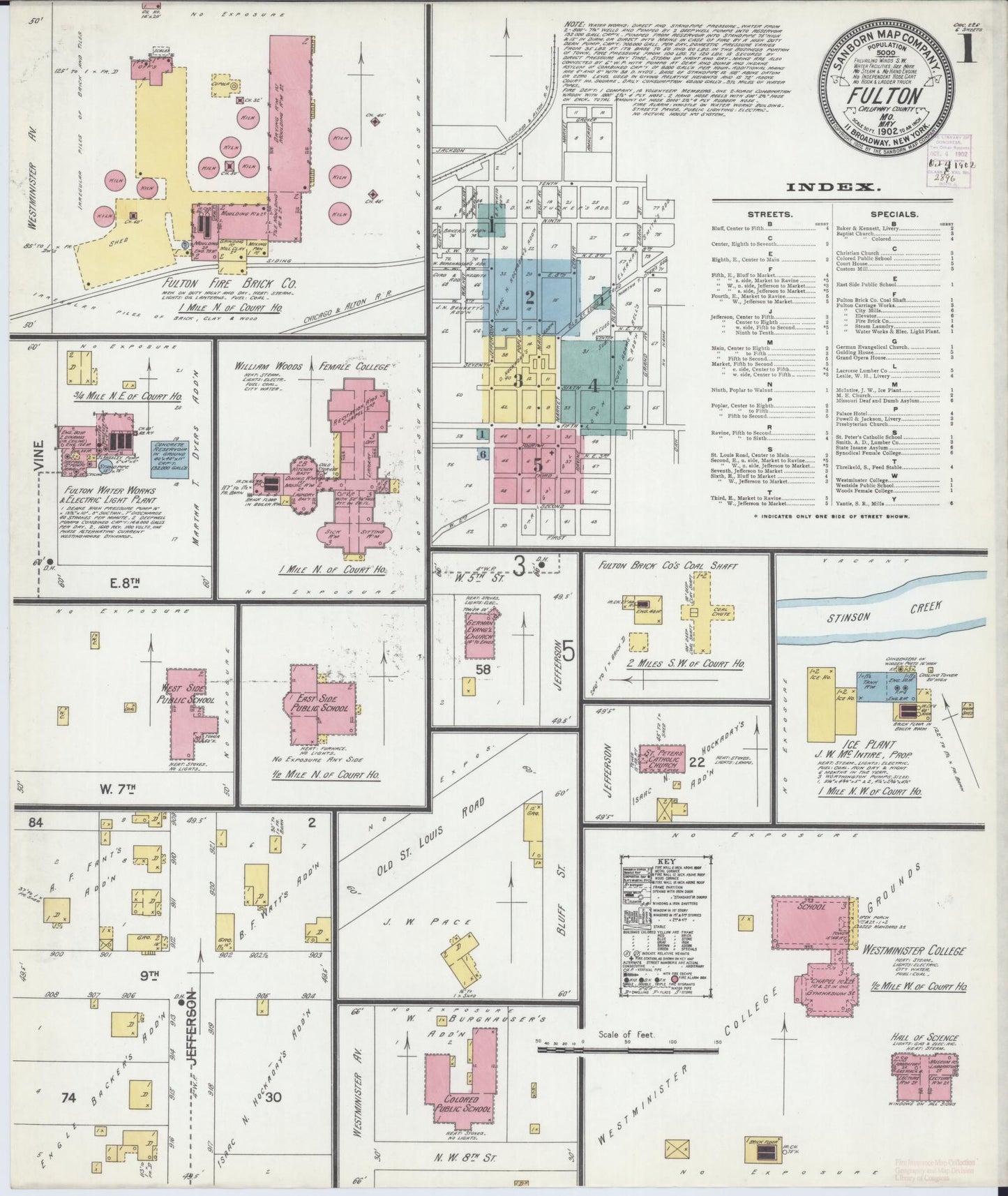 Sanborn Fire Insurance Map from Fulton, Callaway County, Missouri (1902), Sheet #0001 - Historic Sanborn Fire Insurance Map Print, vintage old map wall art, antique decor, genealogy gift, Missouri Missouri map