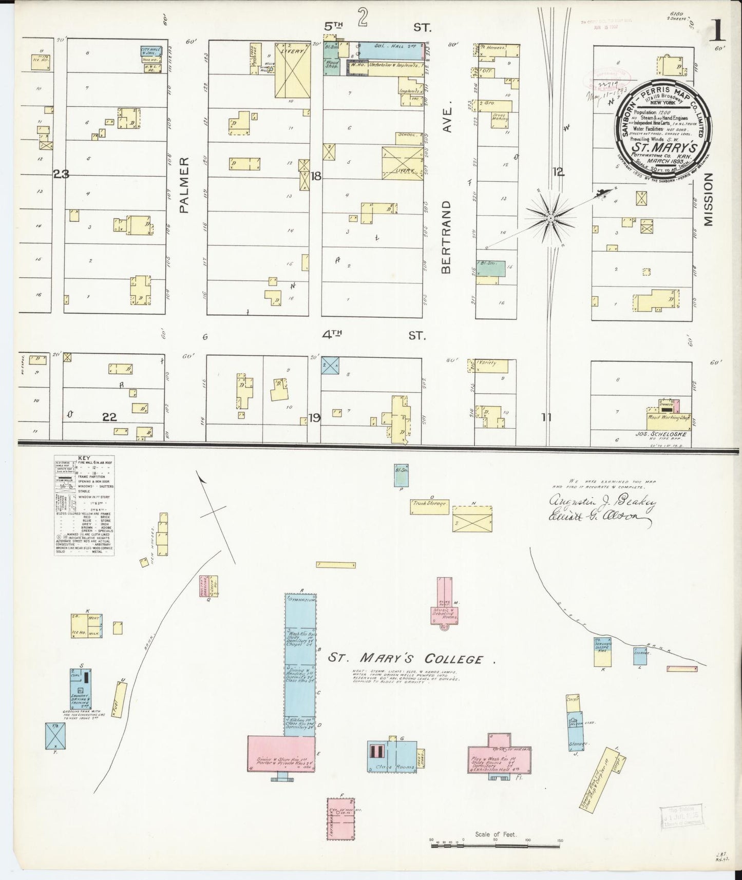 Sanborn Fire Insurance Map from Saint Marys, Pottawatomie County, Kansas (1893), Sheet #0001 - Historic Sanborn Fire Insurance Map Print, vintage old map wall art, antique decor, genealogy gift, Kansas Kansas map