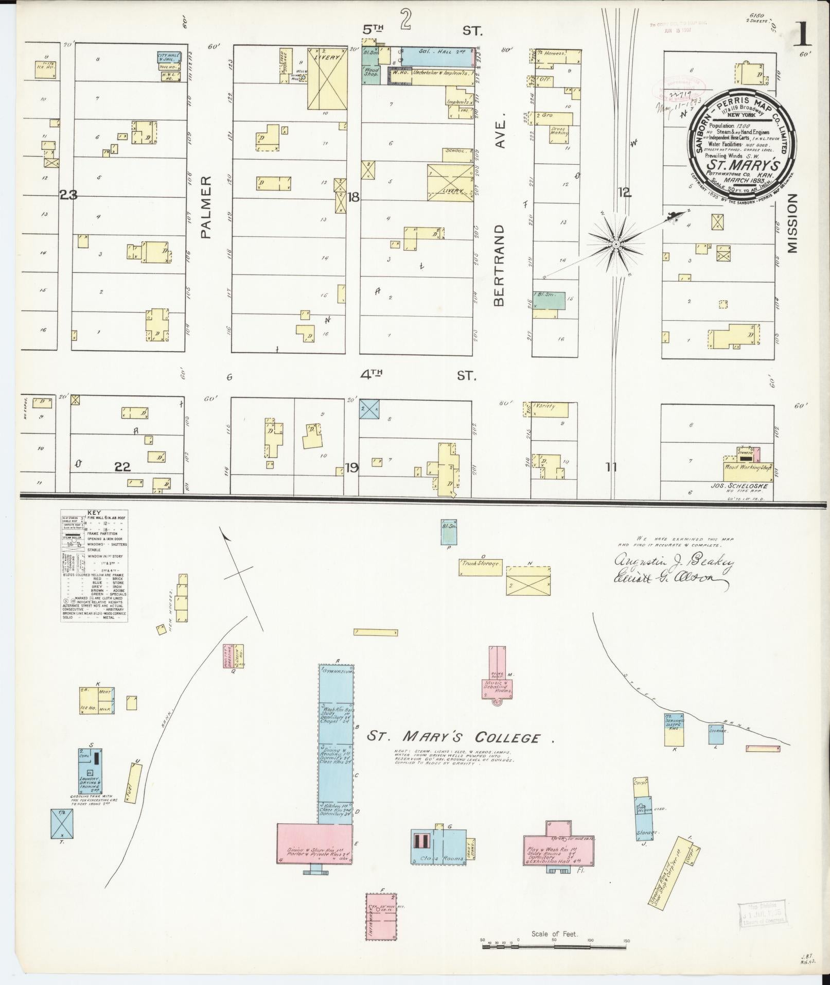 Sanborn Fire Insurance Map from Saint Marys, Pottawatomie County, Kansas (1893), Sheet #0001 - Historic Sanborn Fire Insurance Map Print, vintage old map wall art, antique decor, genealogy gift, Kansas Kansas map