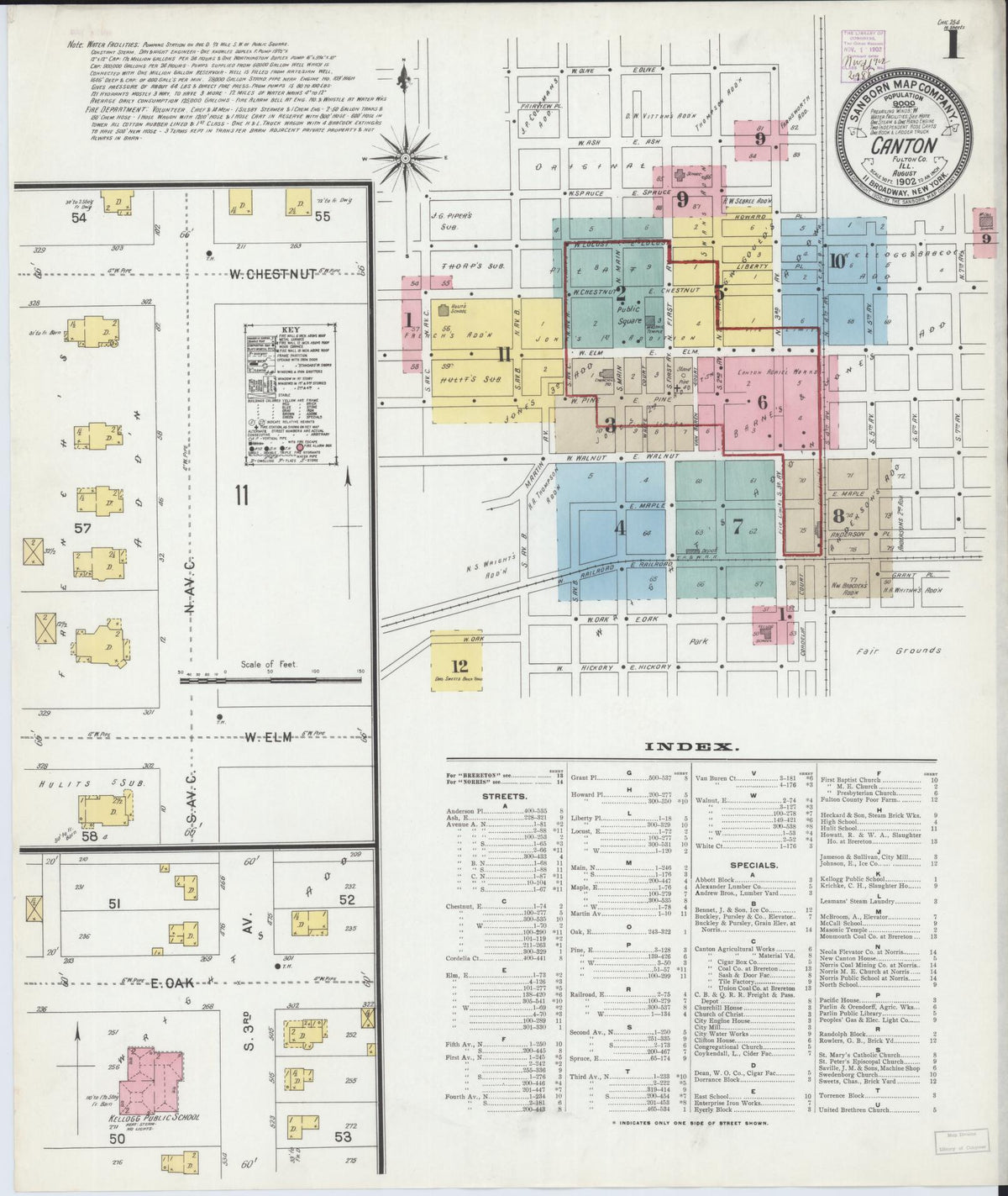 Sanborn Fire Insurance Map from Canton, Fulton County, Illinois (1902), Sheet #0001 - Historic Sanborn Fire Insurance Map Print, vintage old map wall art, antique decor, genealogy gift, Illinois Illinois map