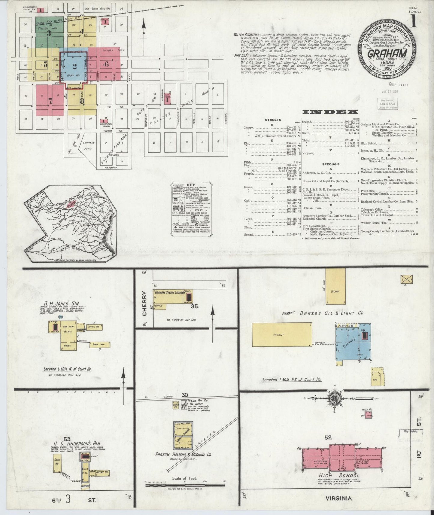 Sanborn Fire Insurance Map from Graham, Young County, Texas. (1920) – Historic Sanborn Fire Insurance Map Print