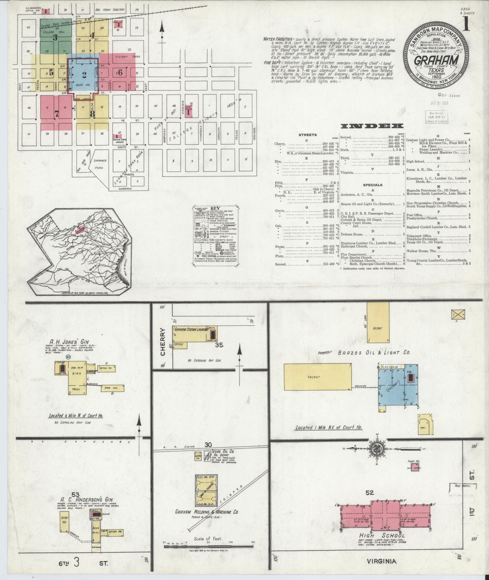 Sanborn Fire Insurance Map from Graham, Young County, Texas. (1920) – Historic Sanborn Fire Insurance Map Print