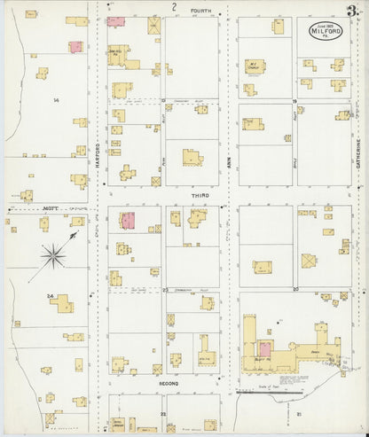 Sanborn Fire Insurance Map from Milford, Pike County, Pennsylvania (1905), Sheet #0003 - Historic Sanborn Fire Insurance Map Print, vintage old map wall art, antique decor, genealogy gift, Pennsylvania Pennsylvania map