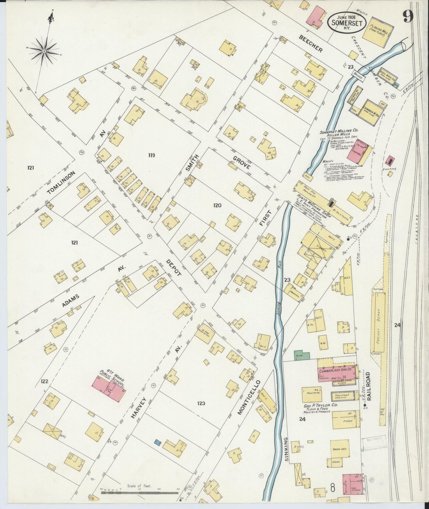 Sanborn Fire Insurance Map from Somerset, Pulaski County, Kentucky (1908), Sheet #0009 - Historic Sanborn Fire Insurance Map Print, vintage old map wall art, antique decor, genealogy gift, Kentucky Kentucky map