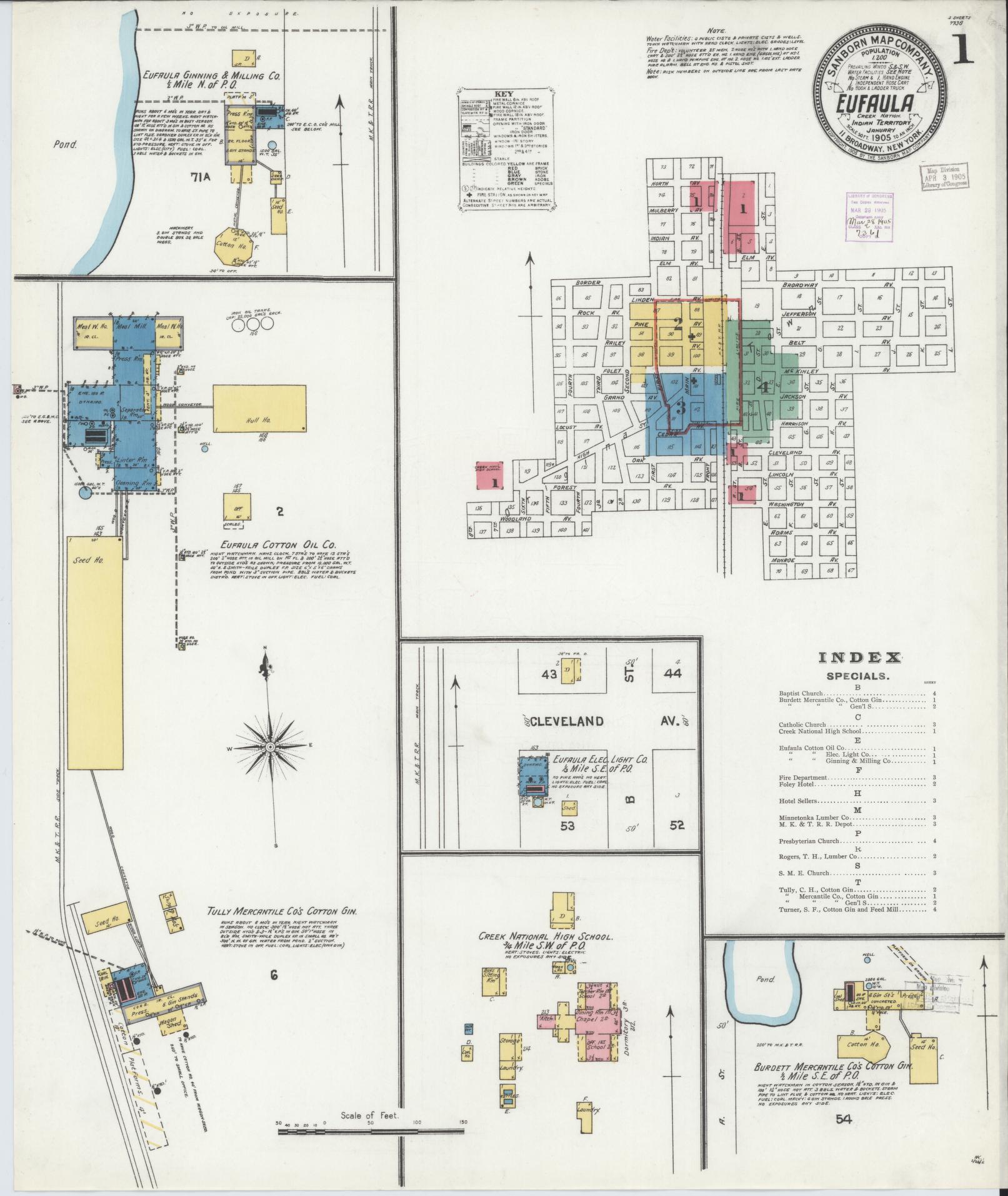 Sanborn Fire Insurance Map from Eufala, McIntosch County, Oklahoma (1905), Sheet #0001 - Complete Map Set gallery image, historic Sanborn map, vintage wall art, Oklahoma Oklahoma