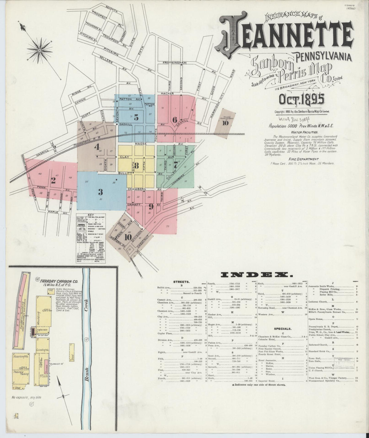 Sanborn Fire Insurance Map from Jeannette, Westmoreland County, Pennsylvania (1895), Sheet #0001 - Complete Map Set gallery image, historic Sanborn map, vintage wall art, Pennsylvania Pennsylvania