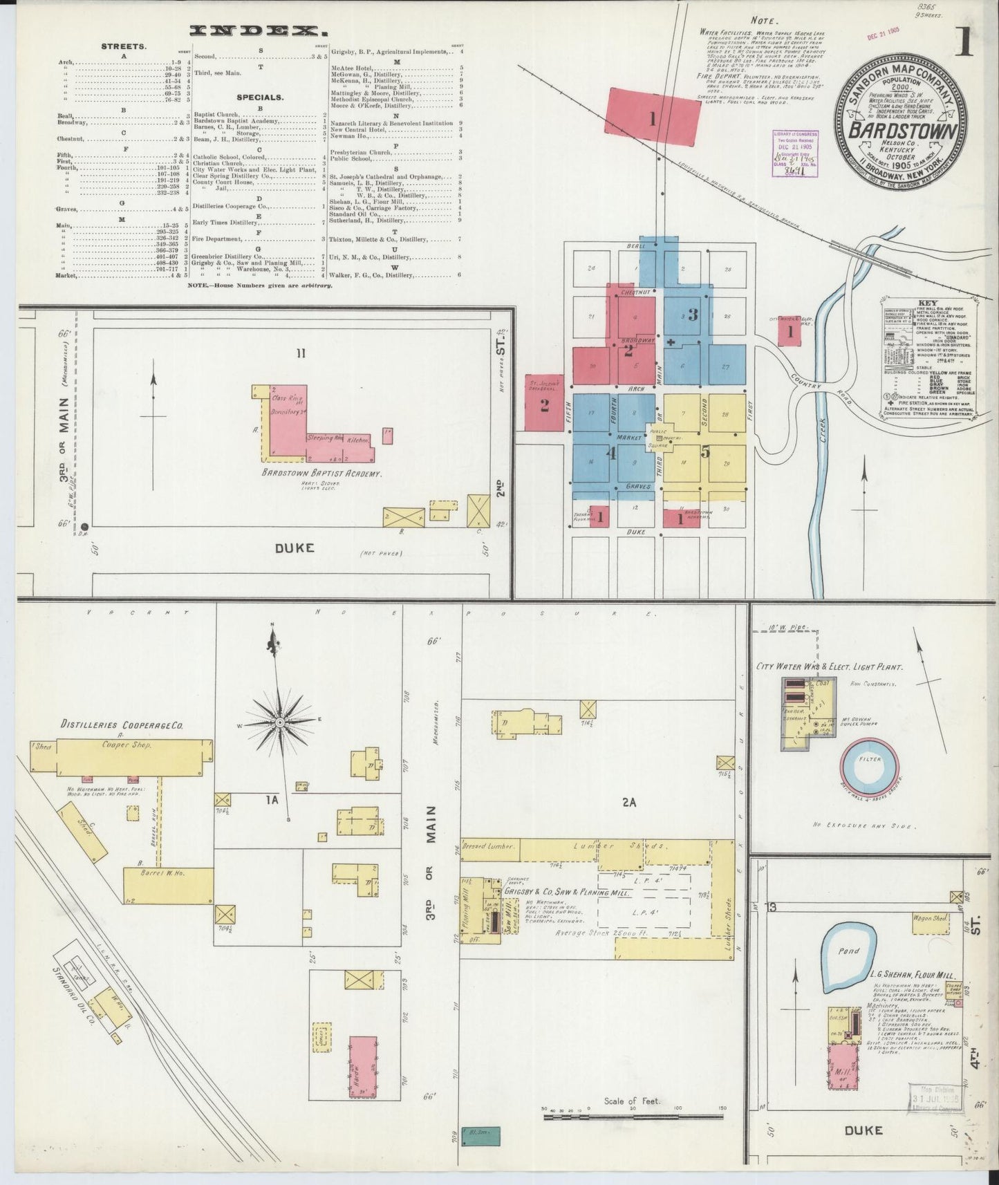 Sanborn Fire Insurance Map from Bardstown, Nelson County, Kentucky (1905), Sheet #0001 - Complete Map Set gallery image, historic Sanborn map, vintage wall art, Kentucky Kentucky
