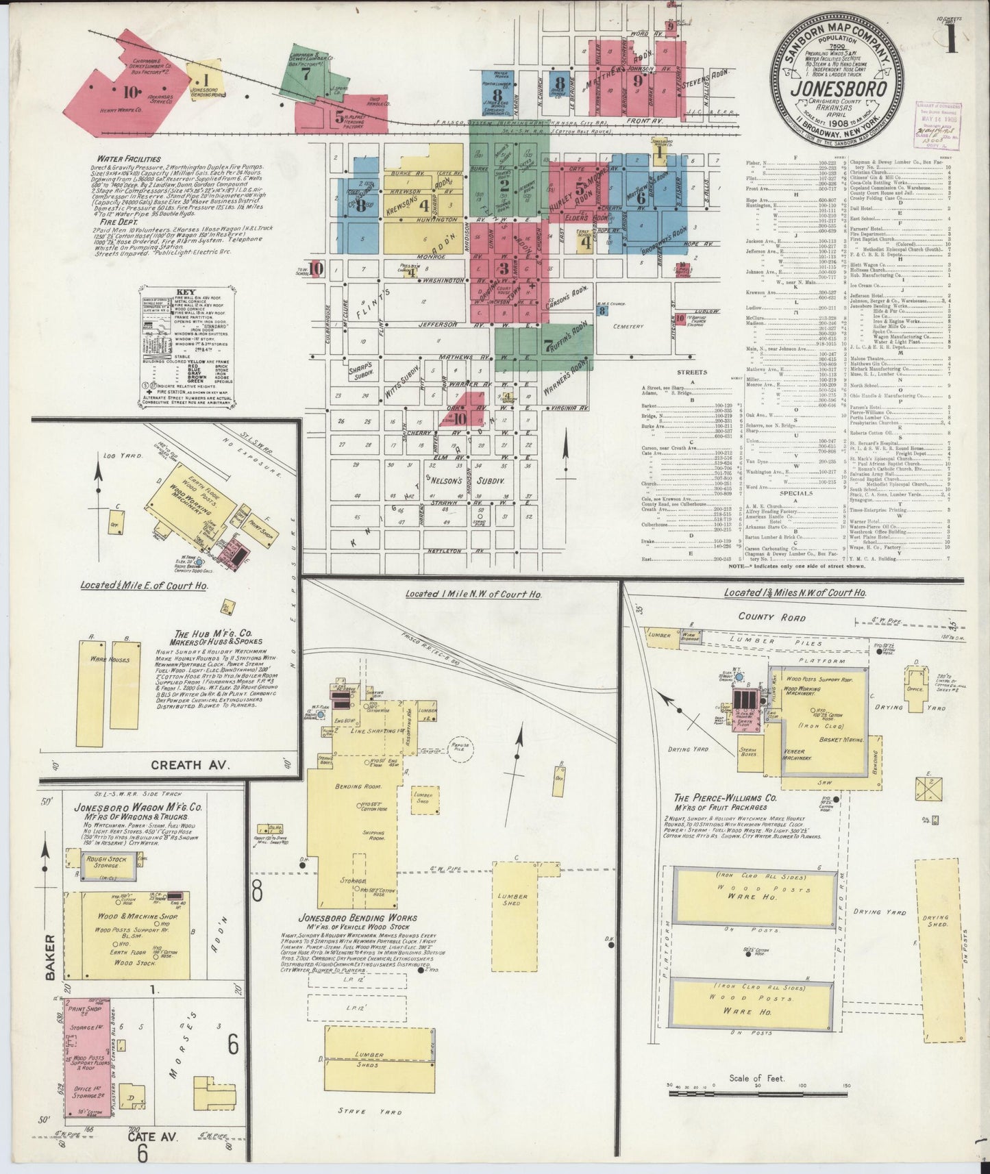 Sanborn Fire Insurance Map from Jonesboro, Craighead County, Arkansas (1908), Sheet #0001 - Complete Map Set gallery image, historic Sanborn map, vintage wall art, Arkansas Arkansas