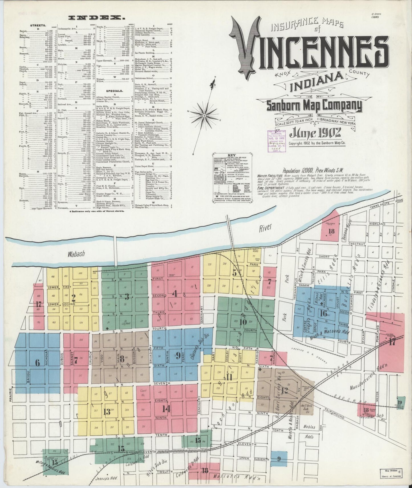 Sanborn Fire Insurance Map from Vincennes, Knox County, Indiana (1902), Sheet #0001 - Complete Map Set gallery image, historic Sanborn map, vintage wall art, Indiana Indiana