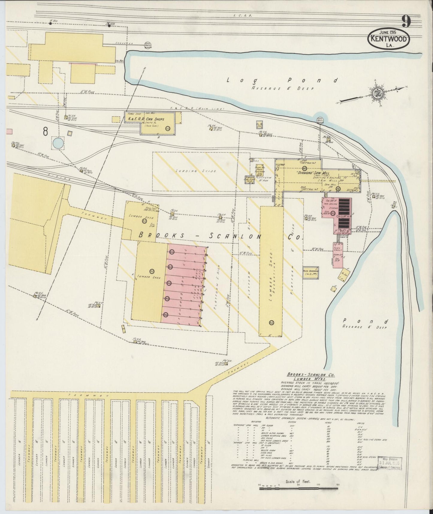 Sanborn Fire Insurance Map from Kentwood, Tangipahoa Parish, Louisiana (1915), Sheet #0009 - Complete Map Set gallery image, historic Sanborn map, vintage wall art, Louisiana Louisiana