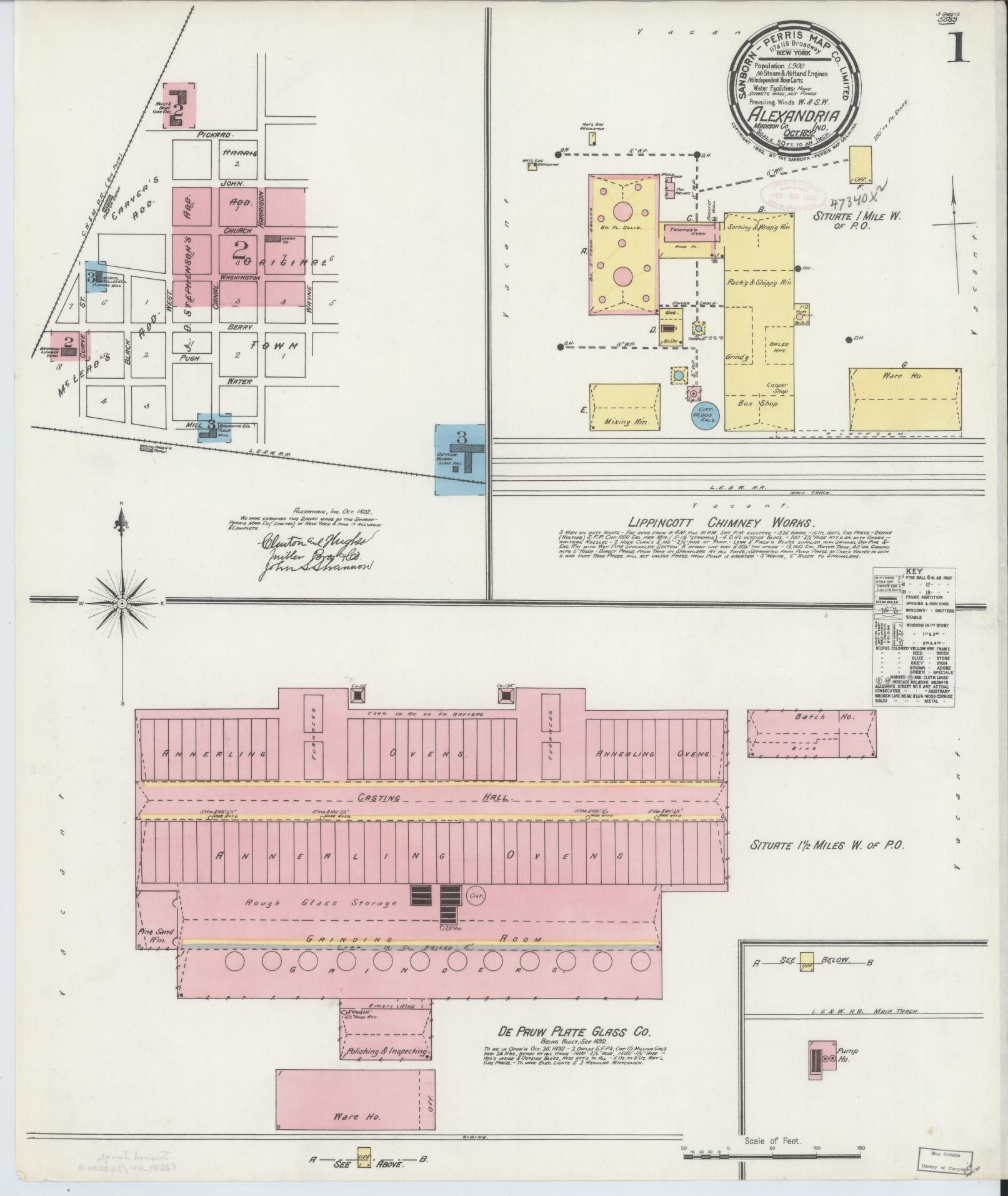 Sanborn Fire Insurance Map from Alexandria, Madison County, Indiana (1892), Sheet #0001 - Historic Sanborn Fire Insurance Map Print, vintage old map wall art, antique decor, genealogy gift, Indiana Indiana map