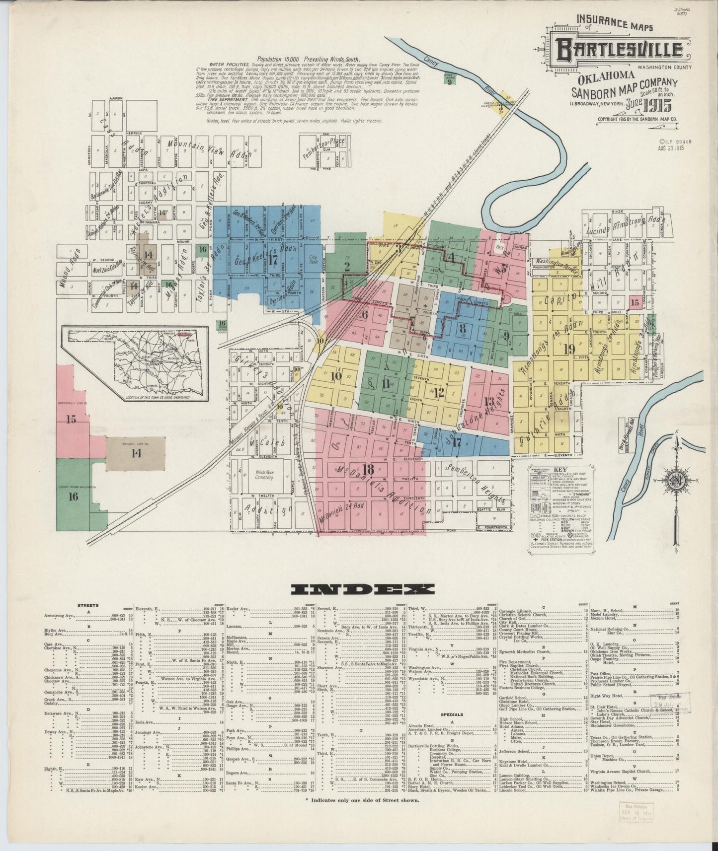 Sanborn Fire Insurance Map from Bartlesville, Washington County, Oklahoma (1915), Sheet #0001 - Complete Map Set gallery image, historic Sanborn map, vintage wall art, Oklahoma Oklahoma