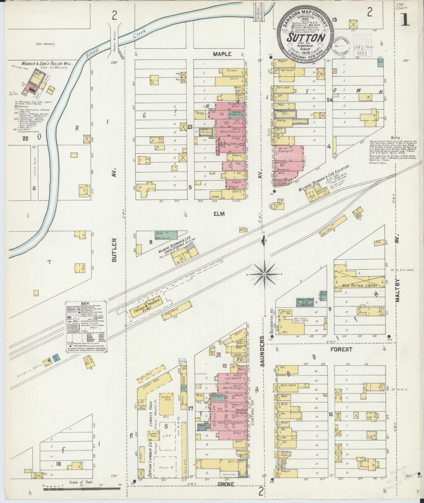 Sanborn Fire Insurance Map from Sutton, Clay County, Nebraska (1902), Sheet #0001 - Complete Map Set gallery image, historic Sanborn map, vintage wall art, Nebraska Nebraska