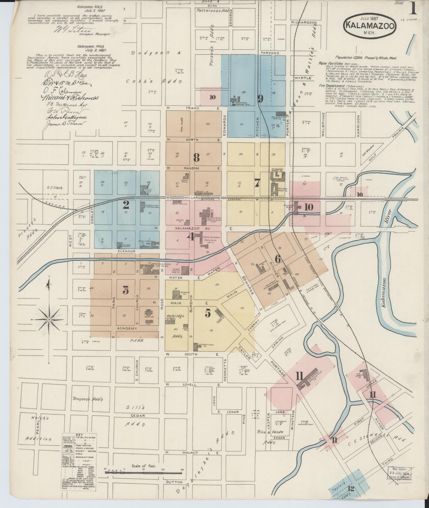 Sanborn Fire Insurance Map from Kalamazoo, Kalamazoo County, Michigan (1887), Sheet #0001 - Complete Map Set gallery image, historic Sanborn map, vintage wall art, Michigan Michigan