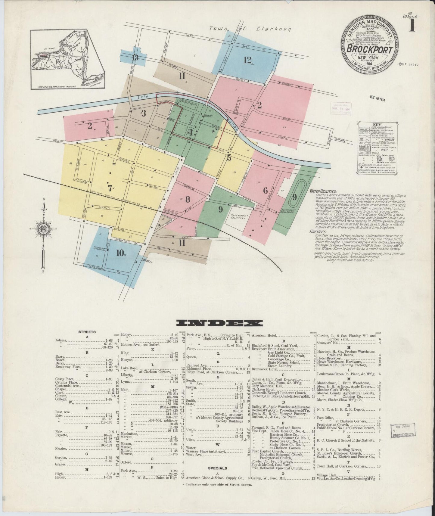 Sanborn Fire Insurance Map from Brockport, Monroe County, New York. (1914) – Historic Sanborn Fire Insurance Map Print