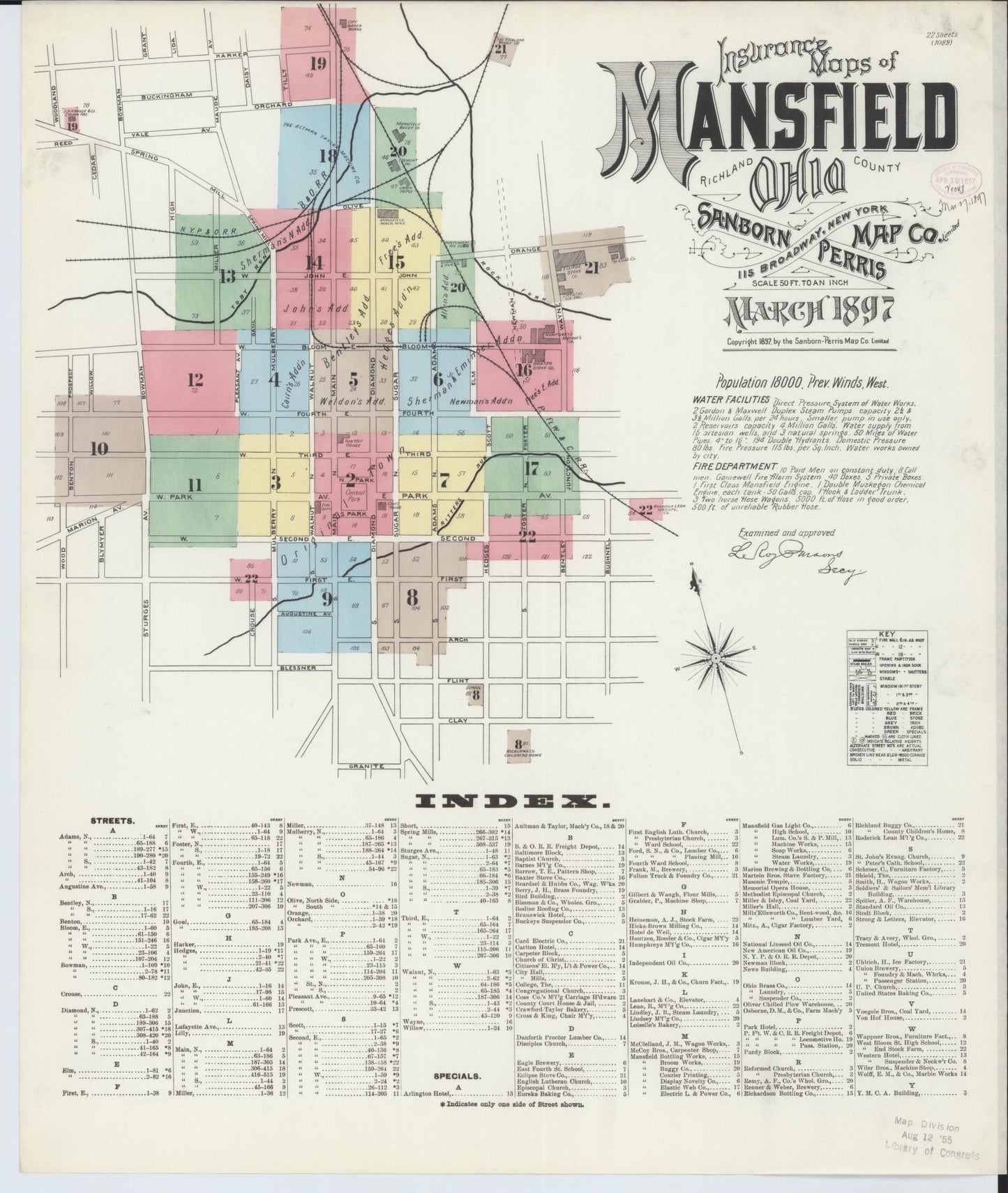 Sanborn Fire Insurance Map from Mansfield, Richland County, Ohio (1897), Sheet #0001 - Historic Sanborn Fire Insurance Map Print, vintage old map wall art, antique decor, genealogy gift, Ohio Ohio map