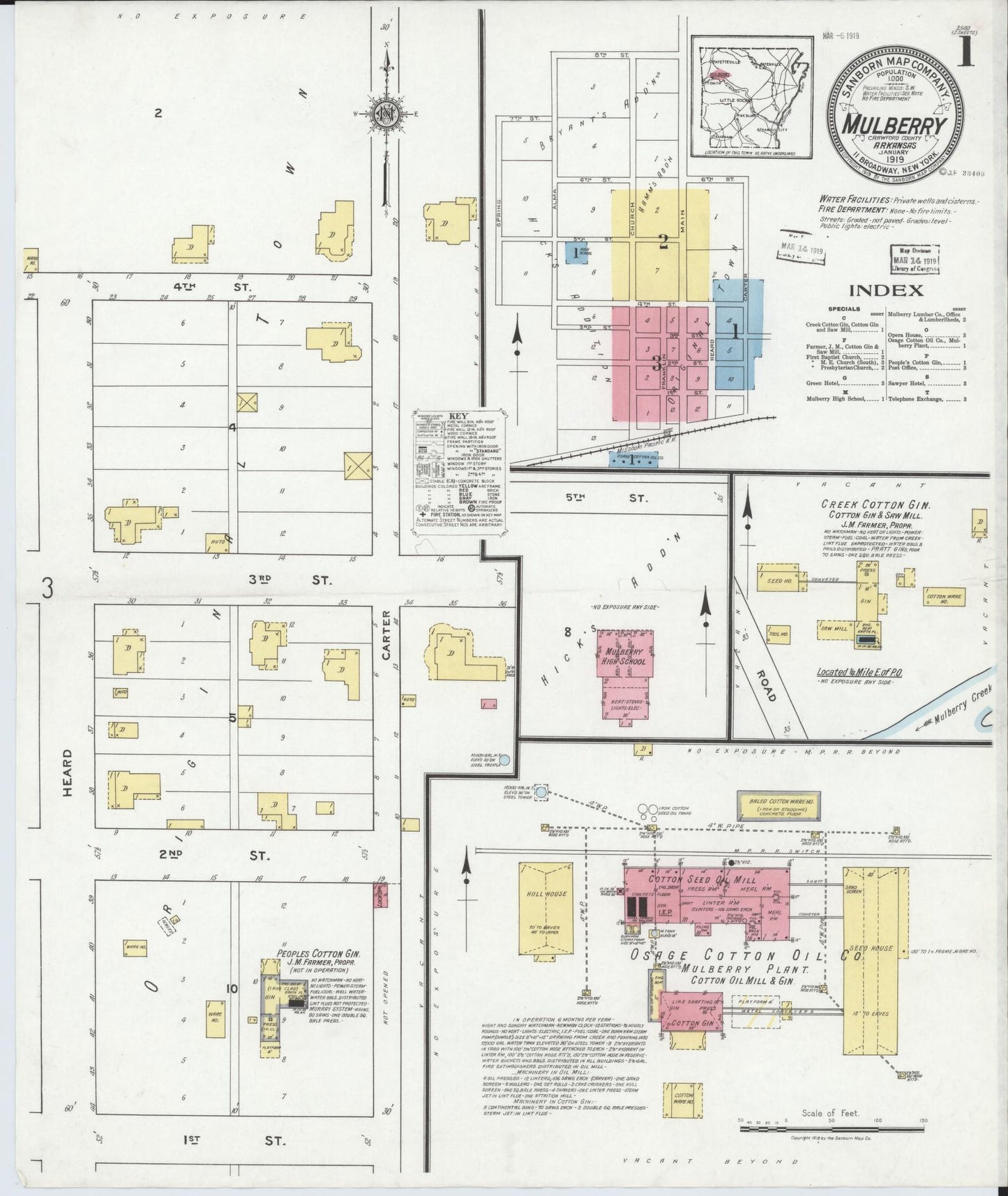 Sanborn Fire Insurance Map from Mulberry, Crawford County, Arkansas (1919), Sheet #0001 - Historic Sanborn Fire Insurance Map Print, vintage old map wall art, antique decor, genealogy gift, Arkansas Arkansas map