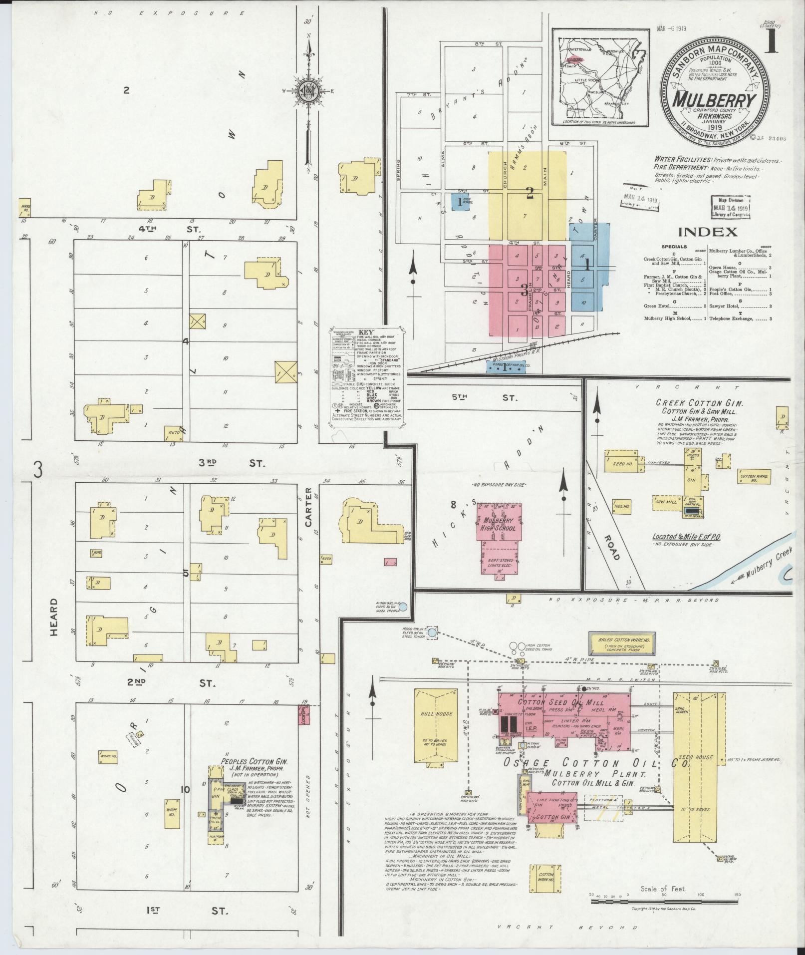 Sanborn Fire Insurance Map from Mulberry, Crawford County, Arkansas (1919), Sheet #0001 - Historic Sanborn Fire Insurance Map Print, vintage old map wall art, antique decor, genealogy gift, Arkansas Arkansas map