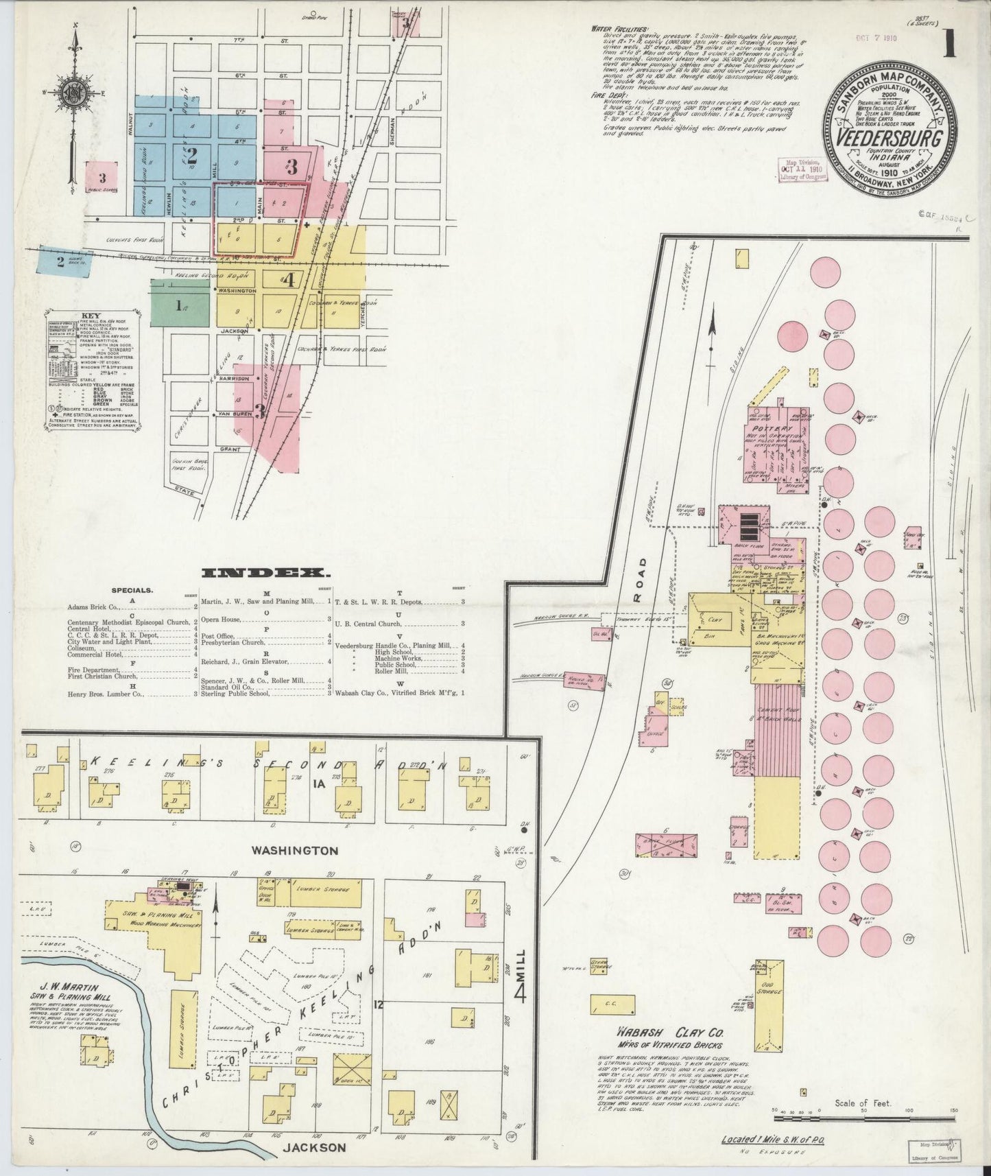 Sanborn Fire Insurance Map from Veedersburg, Fountain County, Indiana (1910), Sheet #0001 - Complete Map Set gallery image, historic Sanborn map, vintage wall art, Indiana Indiana