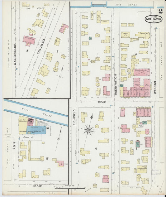 Sanborn Fire Insurance Map from Mohawk, Herkimer County, New York (1891), Sheet #0002 - Historic Sanborn Fire Insurance Map Print, vintage old map wall art, antique decor, genealogy gift, New York New York map