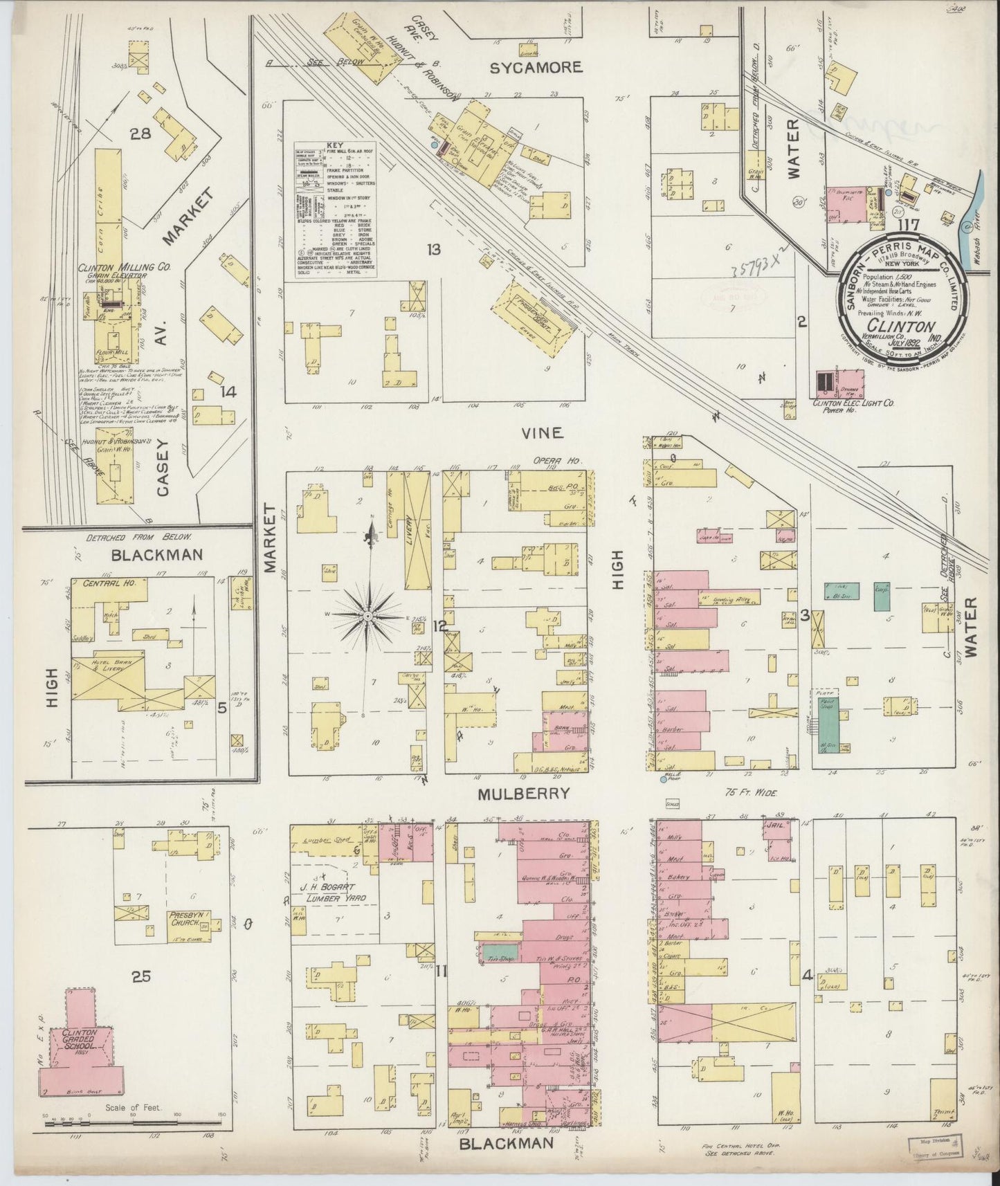 Sanborn Fire Insurance Map from Clinton, Vermillion County, Indiana (1892), Sheet #0001 - Historic Sanborn Fire Insurance Map Print, vintage old map wall art, antique decor, genealogy gift, Indiana Indiana map