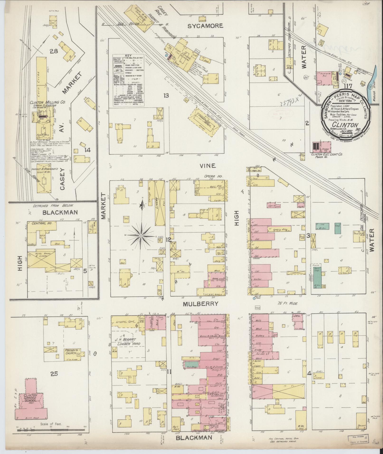 Sanborn Fire Insurance Map from Clinton, Vermillion County, Indiana (1892), Sheet #0001 - Historic Sanborn Fire Insurance Map Print, vintage old map wall art, antique decor, genealogy gift, Indiana Indiana map