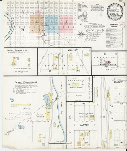 Sanborn Fire Insurance Map from Marysville, Marshall County, Kansas (1889), Sheet #0001 - Complete Map Set gallery image, historic Sanborn map, vintage wall art, Kansas Kansas