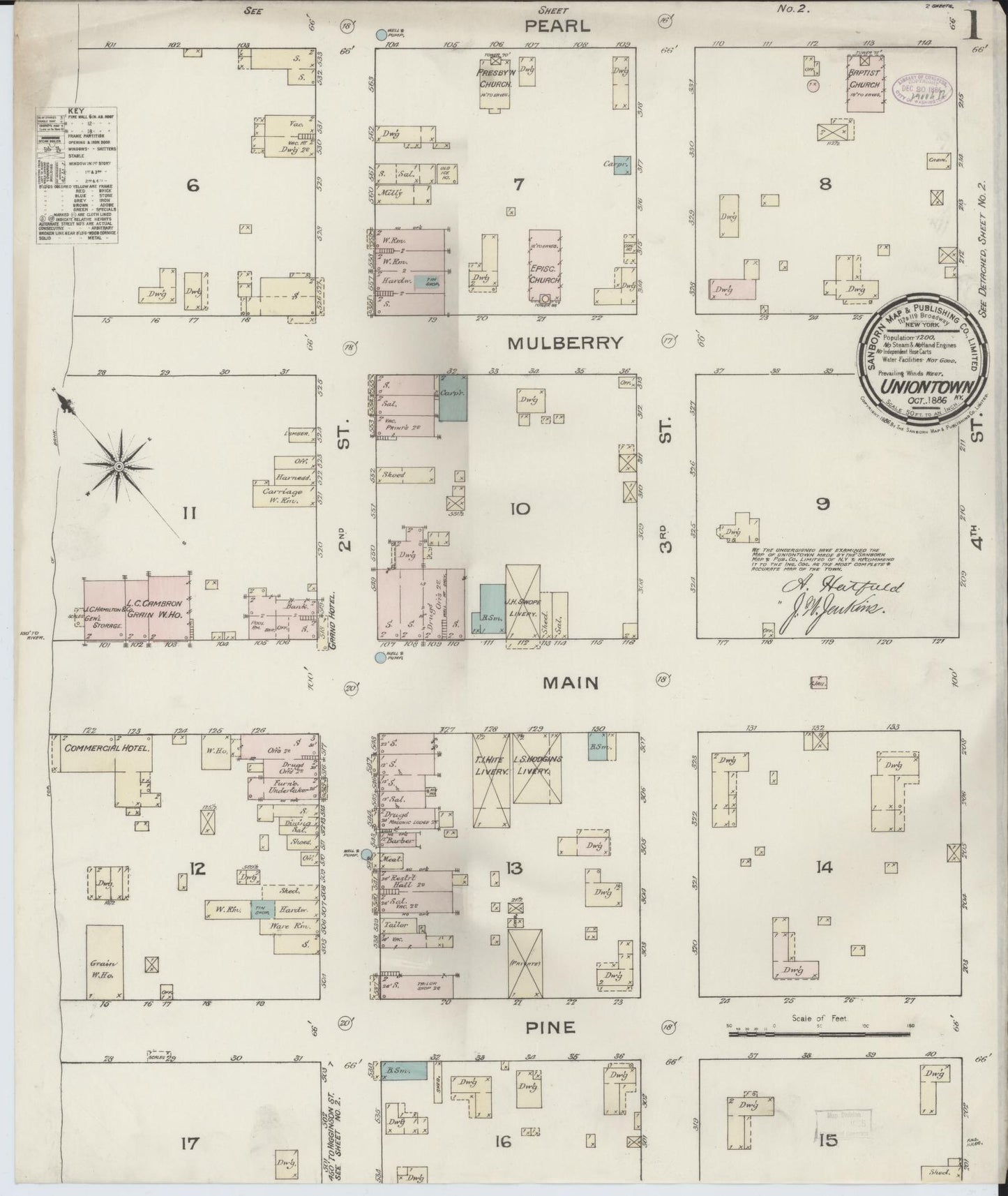 Sanborn Fire Insurance Map from Uniontown, Union County, Kentucky (1886), Sheet #0001 - Historic Sanborn Fire Insurance Map Print, vintage old map wall art, antique decor, genealogy gift, Kentucky Kentucky map