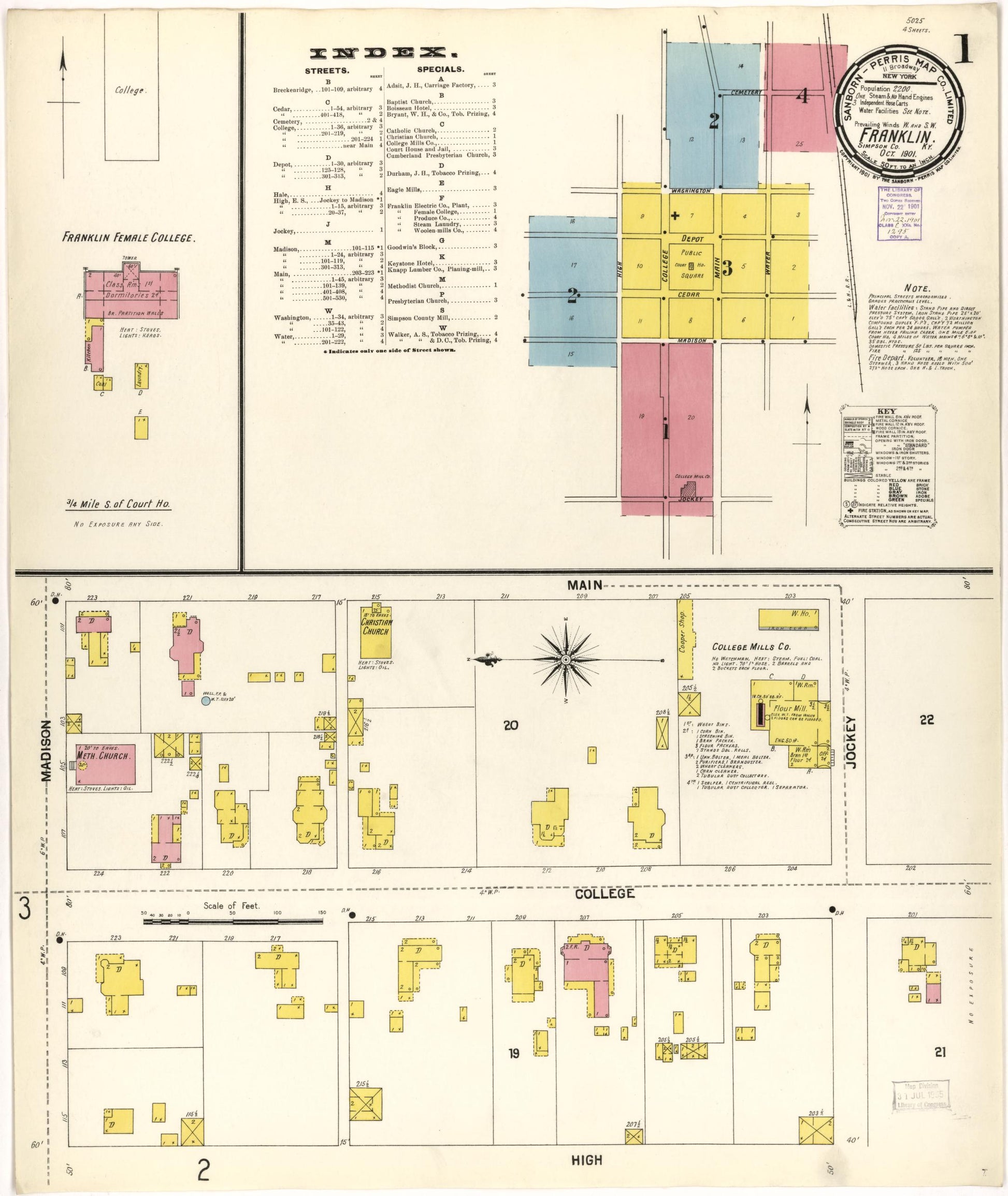 Sanborn Fire Insurance Map from Franklin, Simpson County, Kentucky (1901), Sheet #0001 - Historic Sanborn Fire Insurance Map Print, vintage old map wall art, antique decor, genealogy gift, Kentucky Kentucky map