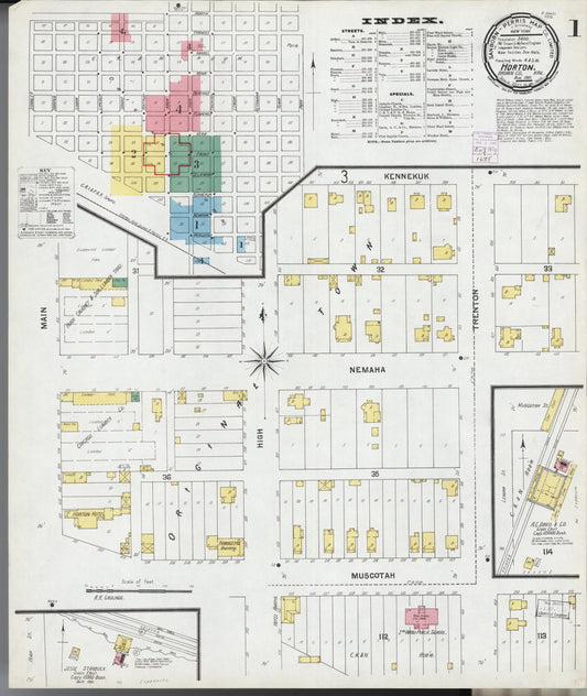 Sanborn Fire Insurance Map from Horton, Brown County, Kansas (1901), Sheet #0001 - Historic Sanborn Fire Insurance Map Print, vintage old map wall art, antique decor, genealogy gift, Kansas Kansas map