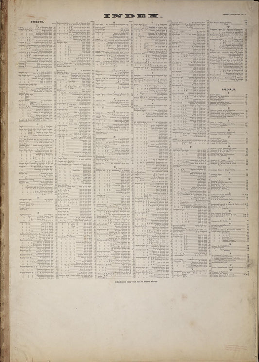 Sanborn Fire Insurance Map from Brooklyn, Kings County, New York (1893), Sheet #0001 - Historic Sanborn Fire Insurance Map Print, vintage old map wall art, antique decor, genealogy gift, New York New York map