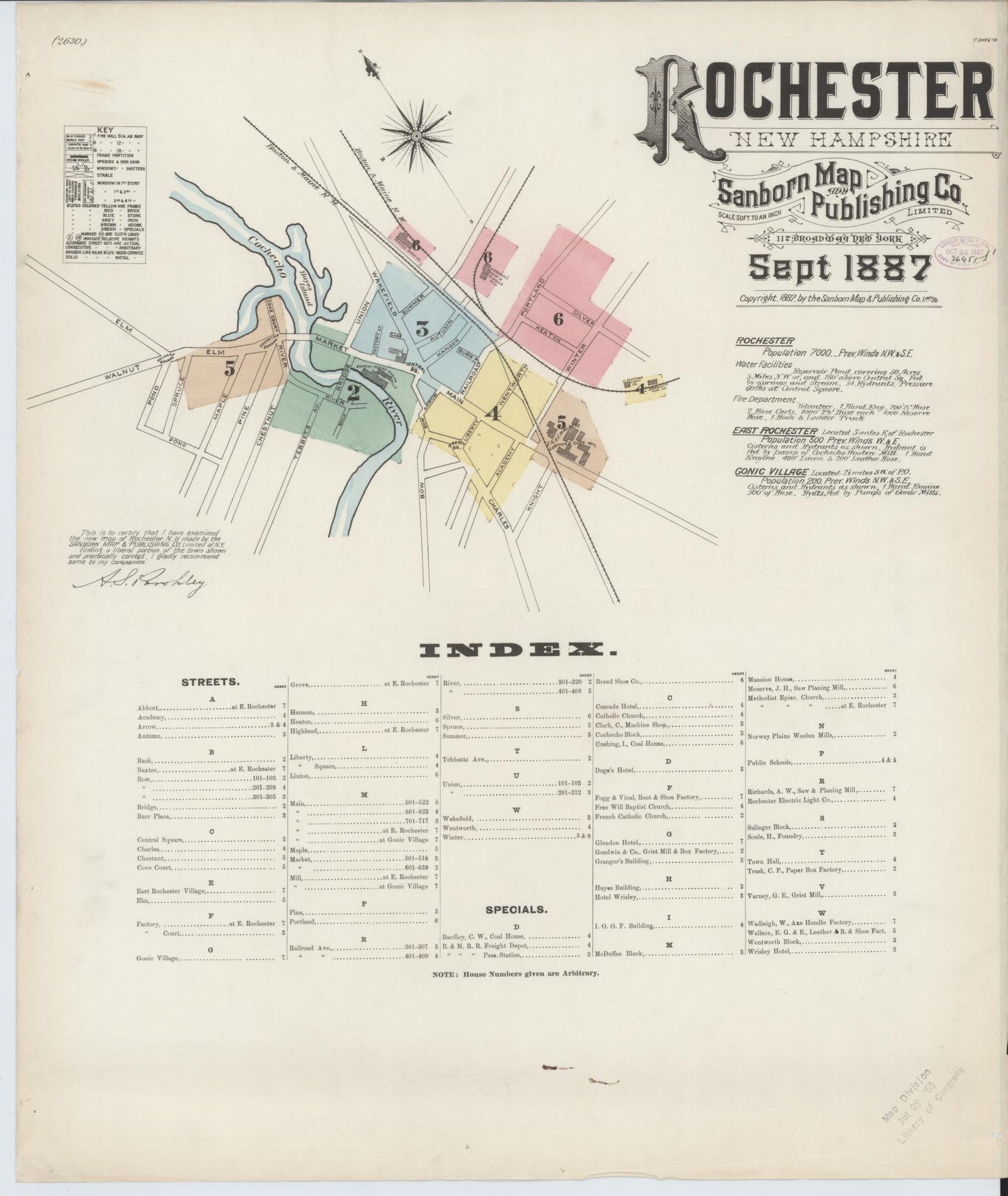 Sanborn Fire Insurance Map from Rochester, Strafford County, New Hampshire. (1887) – Historic Sanborn Fire Insurance Map Print