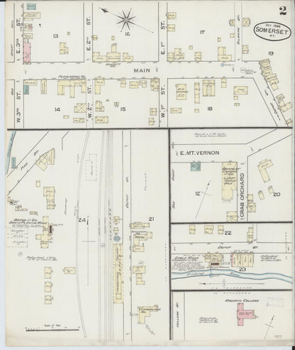 Sanborn Fire Insurance Map from Somerset, Pulaski County, Kentucky (1886), Sheet #0002 - Complete Map Set gallery image, historic Sanborn map, vintage wall art, Kentucky Kentucky